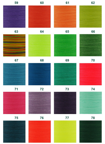 Нить для кожи вощеная 1 мм плоская Galaces 200 м фото 4